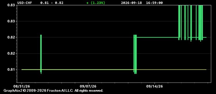 usd-chf.jpg